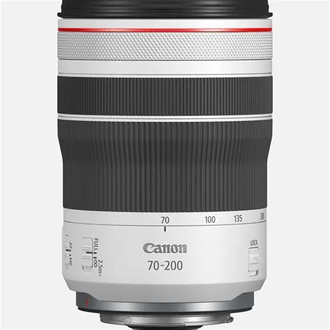 Canon Lens RF 70-200mm F4 L IS USM