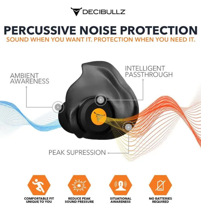 Decibullz Custom Molded Percussive Shooting Filters