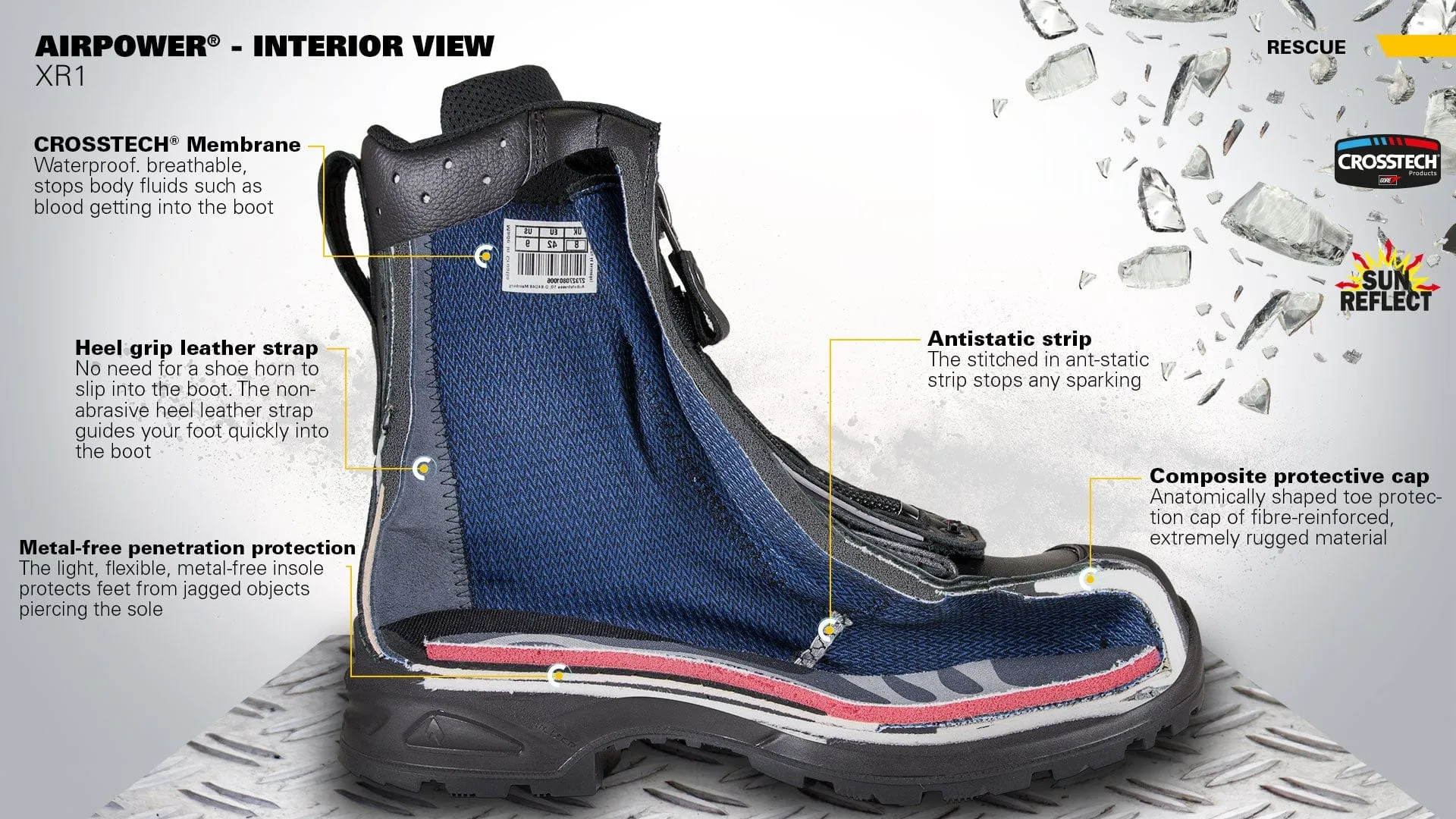 Haix Airpower XR1 Safety Boots